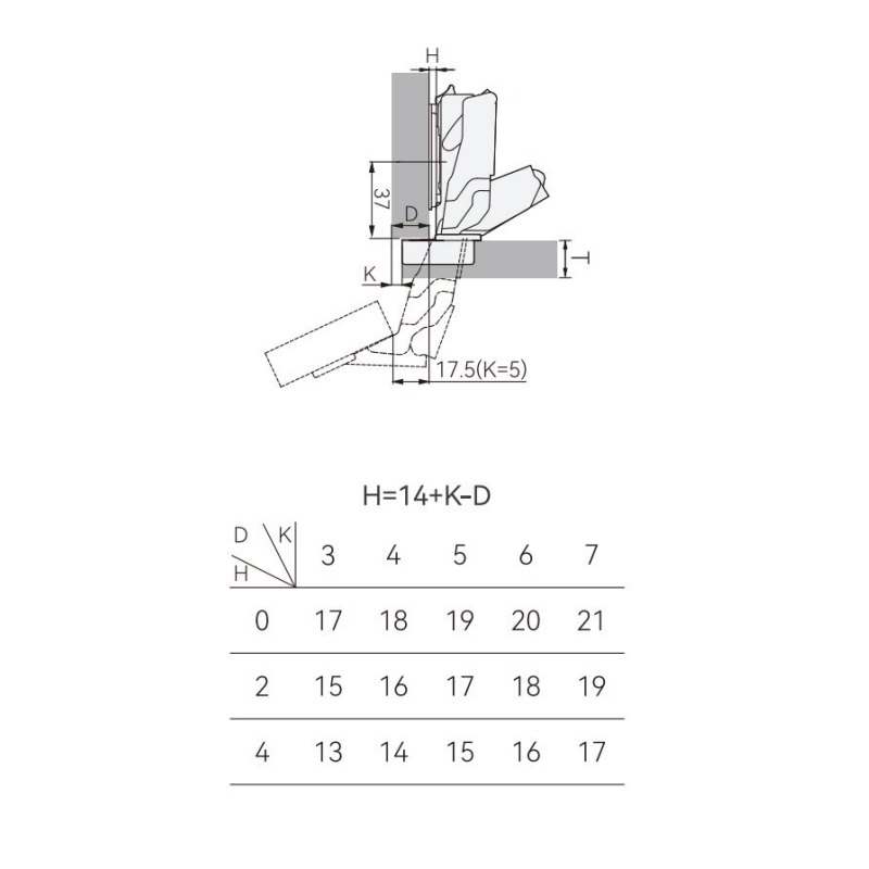 Ảnh Bản Lề Góc 155 Độ Giảm Chấn Cho Cánh Tủ Taura H96A - 9