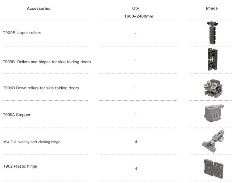 Ảnh Phụ Kiện Tủ Gỗ Cửa Trượt Xếp Tải Trọng 25Kg Taura T909B - 6