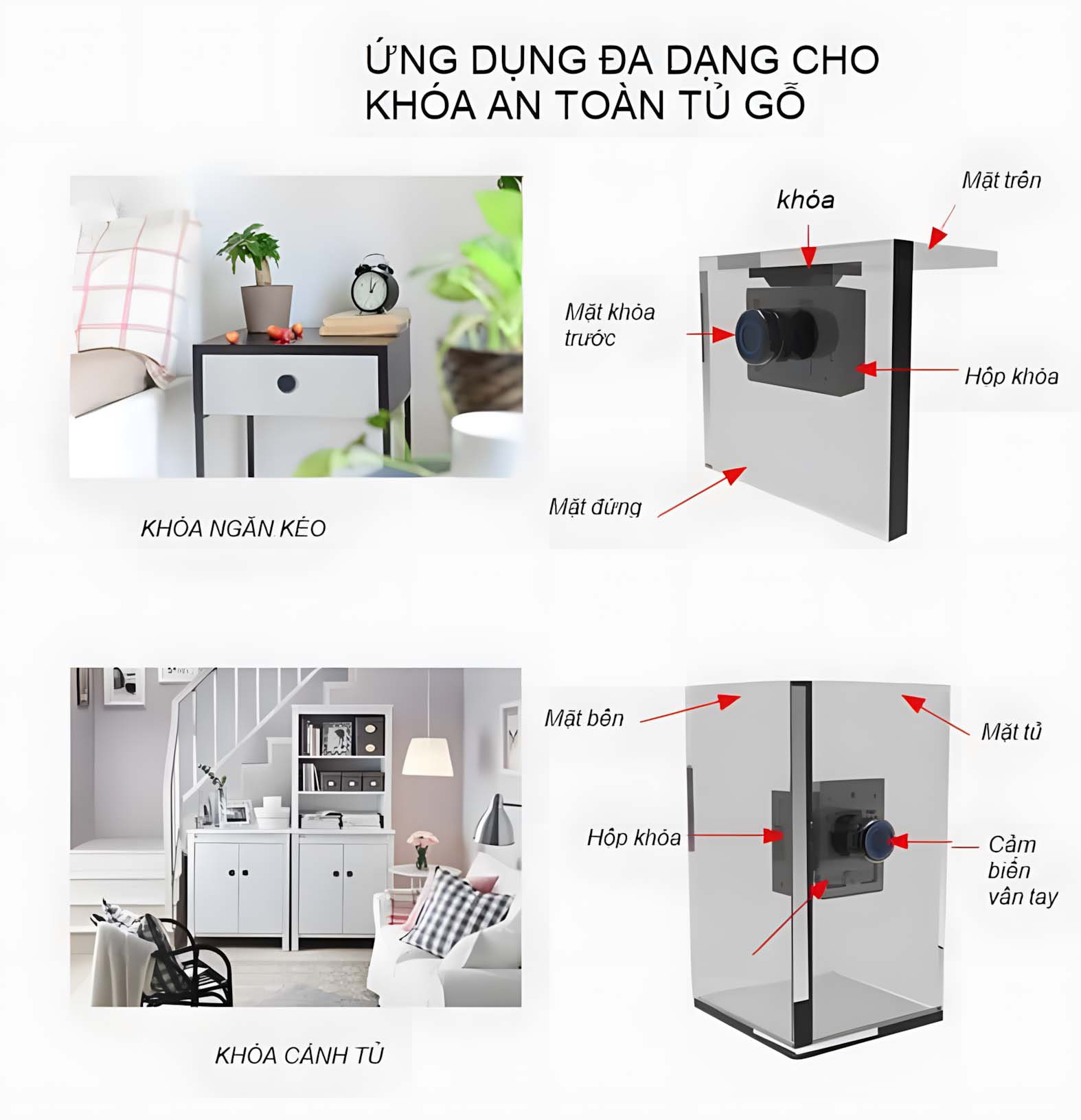 Khóa Ngăn Tủ Vân Tay Mini Tiện Dụng Taura Ylf033