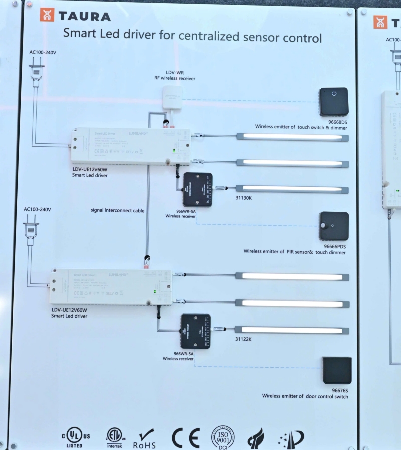 Bộ Nguồn Đèn Cho Smart Led 12V 60W Taura Ldv-Ue12V60W