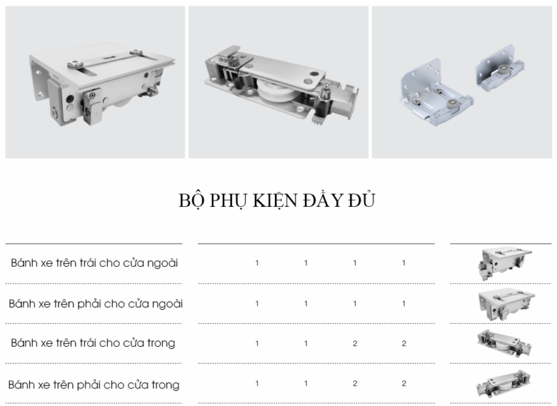 Phụ Kiện Cửa Lùa Trùm Ngoài Tủ Áo Giảm Chấn 80Kg T602-3