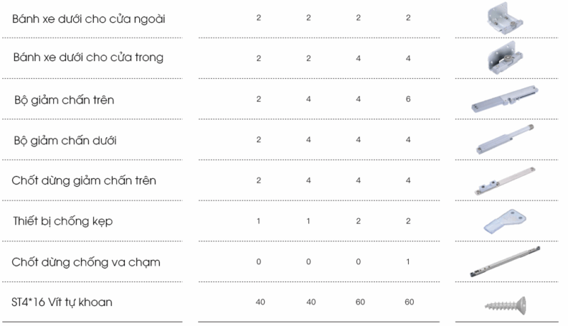 Phụ Kiện Cửa Lùa Trùm Ngoài Tủ Áo Giảm Chấn 80Kg T602 4